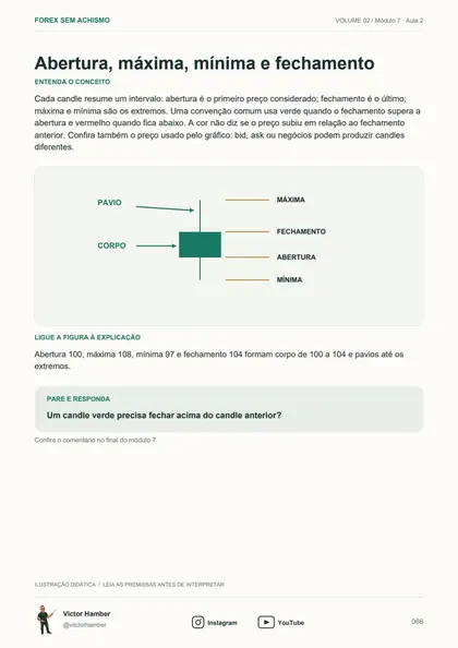 Página real mostrando abertura, máxima, mínima e fechamento de um candle