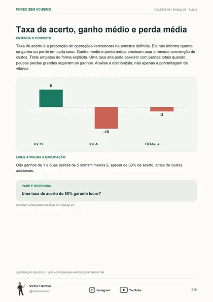 Página do guia com oito ganhos de 1, duas perdas de 5 e total menos 2, apesar de 80% de acerto